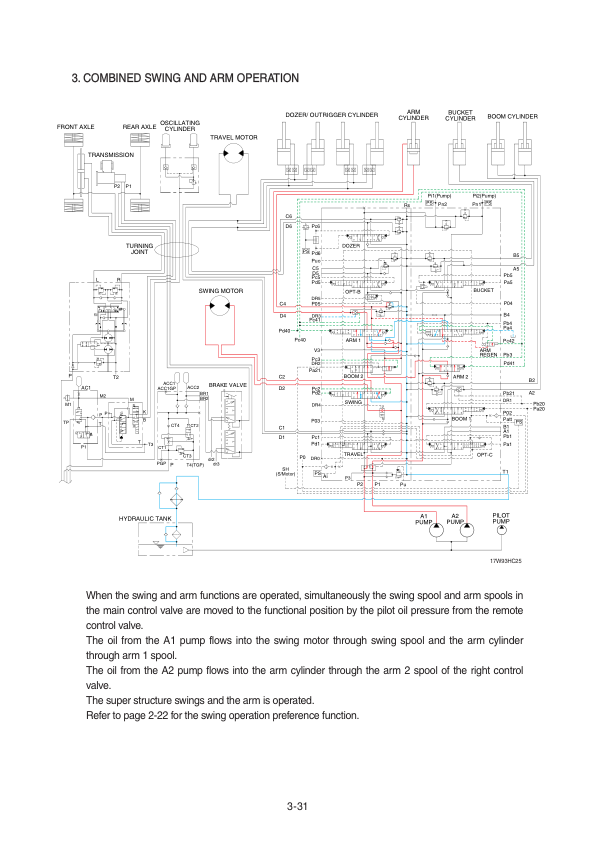 Hyundai R180W-9A Wheel Excavator Service Repair Manual Workshop Guide