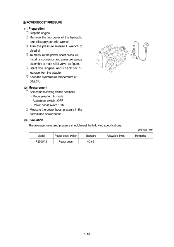 Hyundai R200W-3 Wheel Excavator Service Repair Manual Workshop Guide