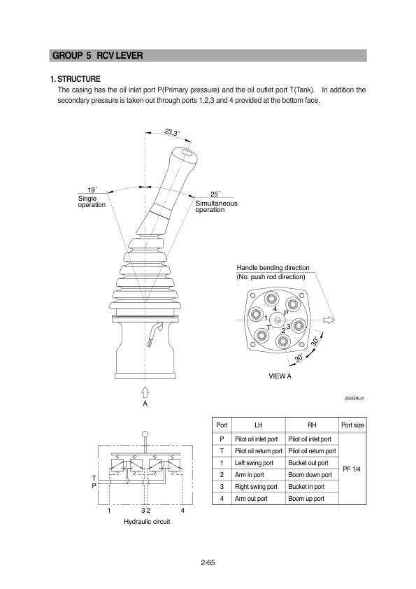 Hyundai R200W-7 Wheel Excavator Service Repair Manual Workshop Guide