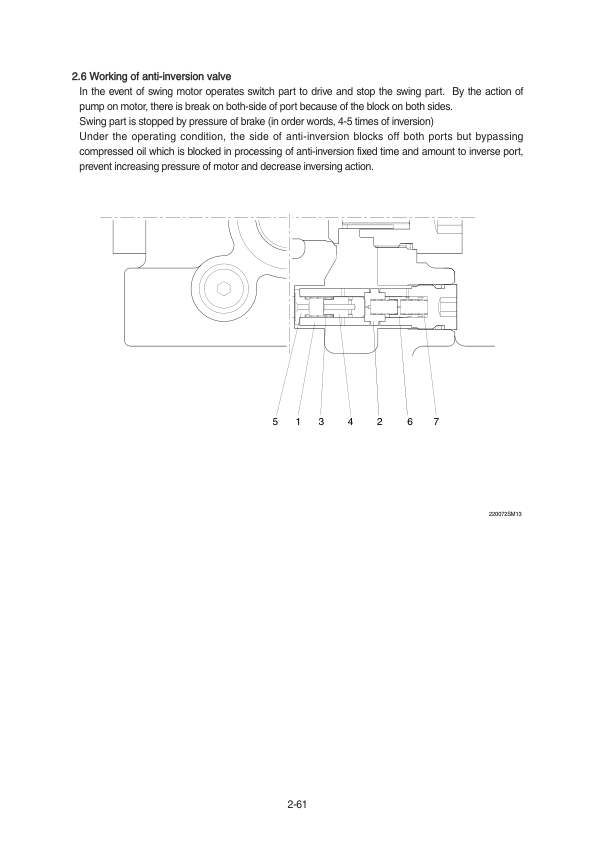 Hyundai R200W-7A Wheel Excavator Service Repair Manual Workshop Guide