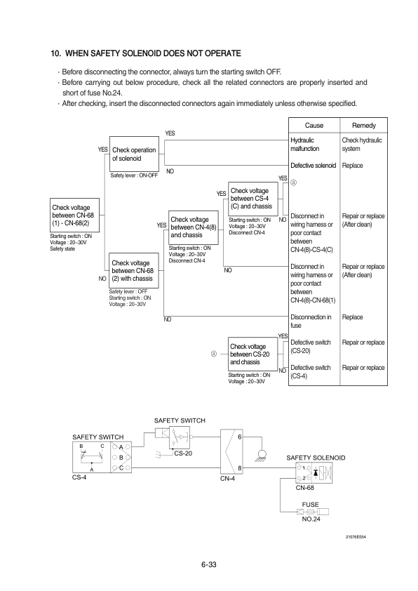 Hyundai R210 (Smart+) Crawler Excavator Service Repair Manual (Built in India) Workshop Guide