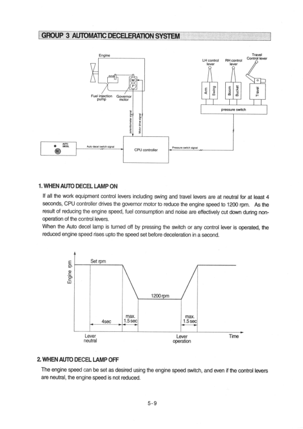 Hyundai R210LC-3 Crawler Excavator Service Repair Manual Workshop Guide