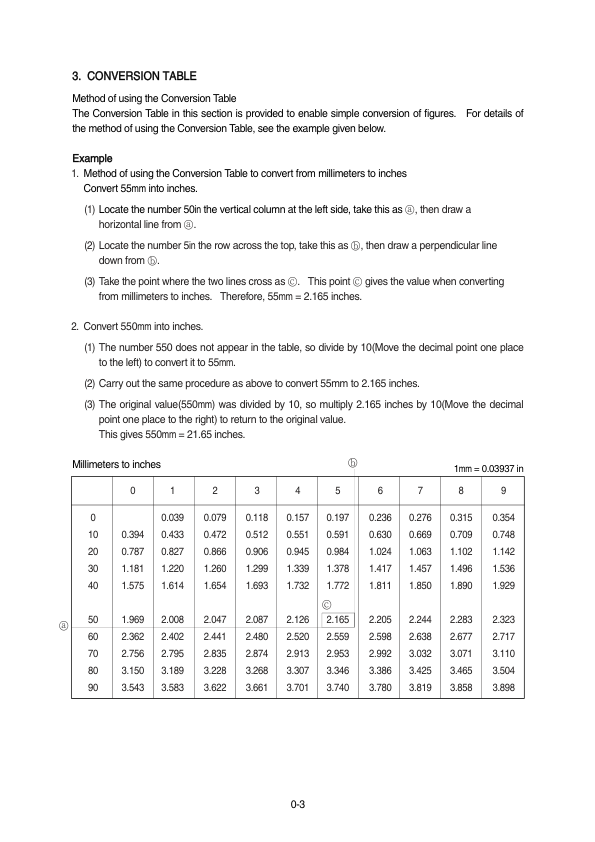 Hyundai R210LC-7H (SN after 9001 -) Crawler Excavator Service Repair Manual Workshop Guide
