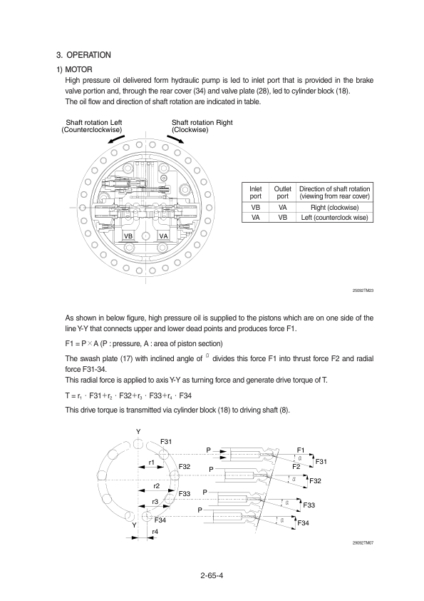 Hyundai R210LC-9 Crawler Excavator Service Repair Manual Workshop Guide