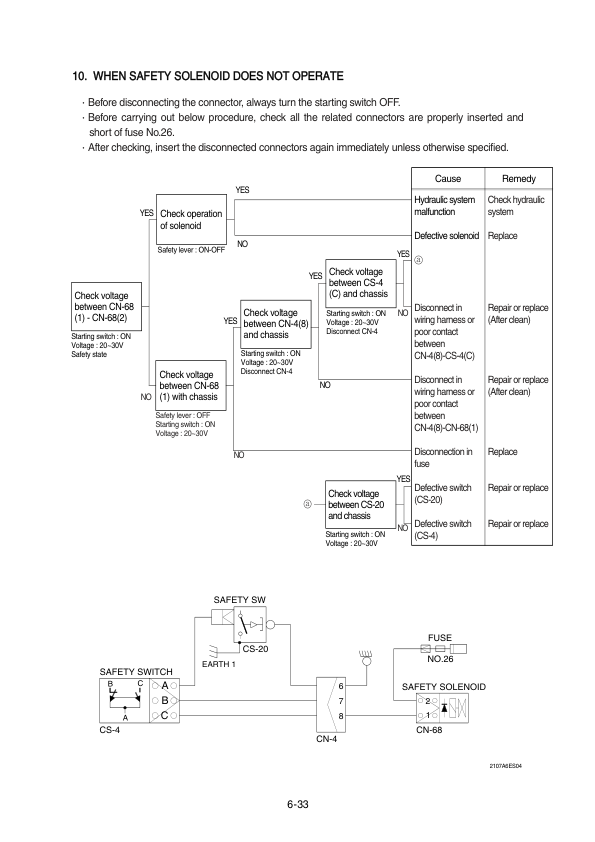 Hyundai R210NLC-7A Crawler Excavator Service Repair Manual Workshop Guide
