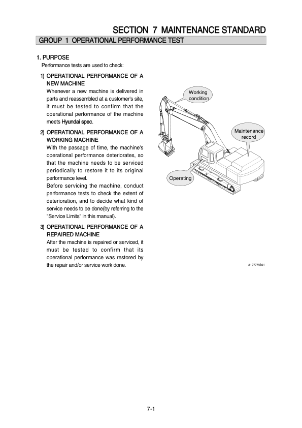 Hyundai R210NLC-7A Crawler Excavator Service Repair Manual Workshop Guide