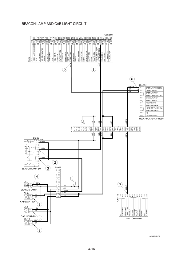 Hyundai R210W-9A Wheel Excavator Service Repair Manual Workshop Guide