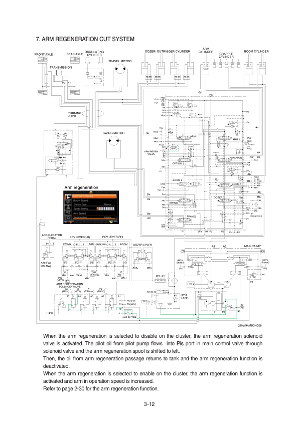 Hyundai R210W-9AMH Wheel Excavator Service Repair Manual Workshop Guide