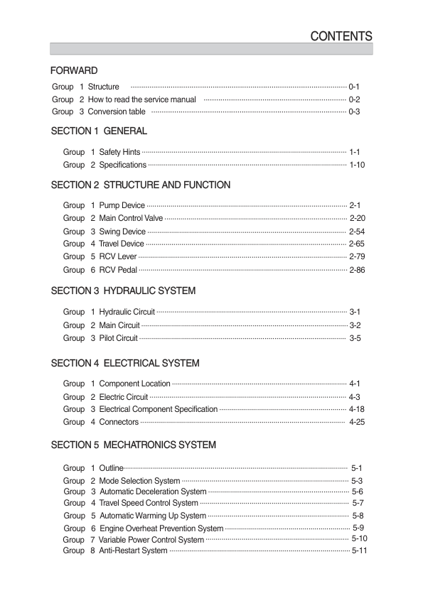 Hyundai R215VS PRO Crawler Excavator Service Repair Manual (Built in China) Workshop Guide