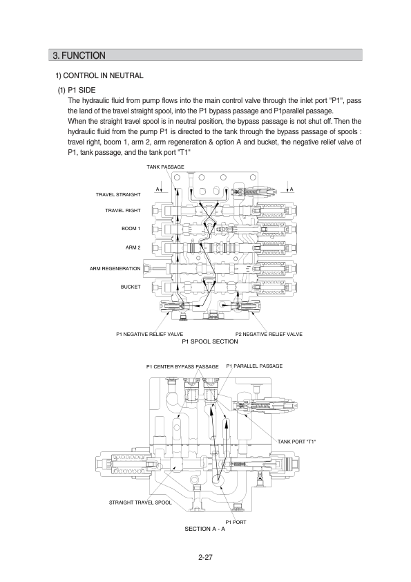 Hyundai R215VS PRO Crawler Excavator Service Repair Manual (Built in China) Workshop Guide