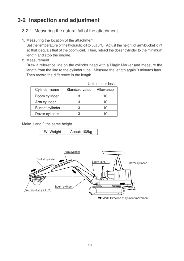 Hyundai R22-7 Mini Excavator Service Repair Manual Workshop Guide
