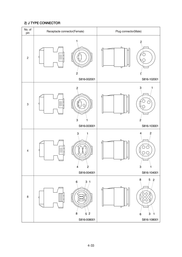 Hyundai R220LC-7 Crawler Excavator Service Repair Manual (Built in India) Workshop Guide