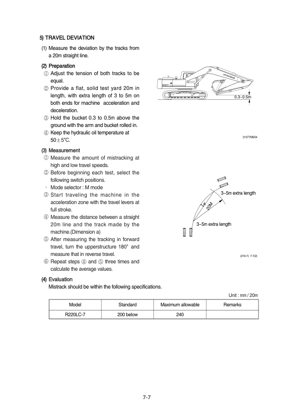 Hyundai R220LC-7 Crawler Excavator Service Repair Manual (Built in India) Workshop Guide