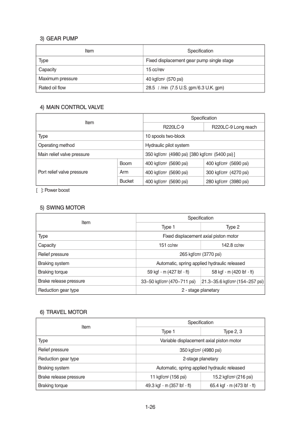 Hyundai R220LC-9 Crawler Excavator Service Repair Manual (Built in India) Workshop Guide