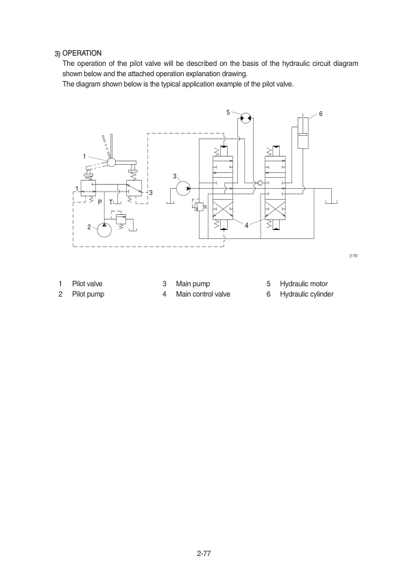 Hyundai R220LC-9S Crawler Excavator Service Repair Manual Workshop Guide