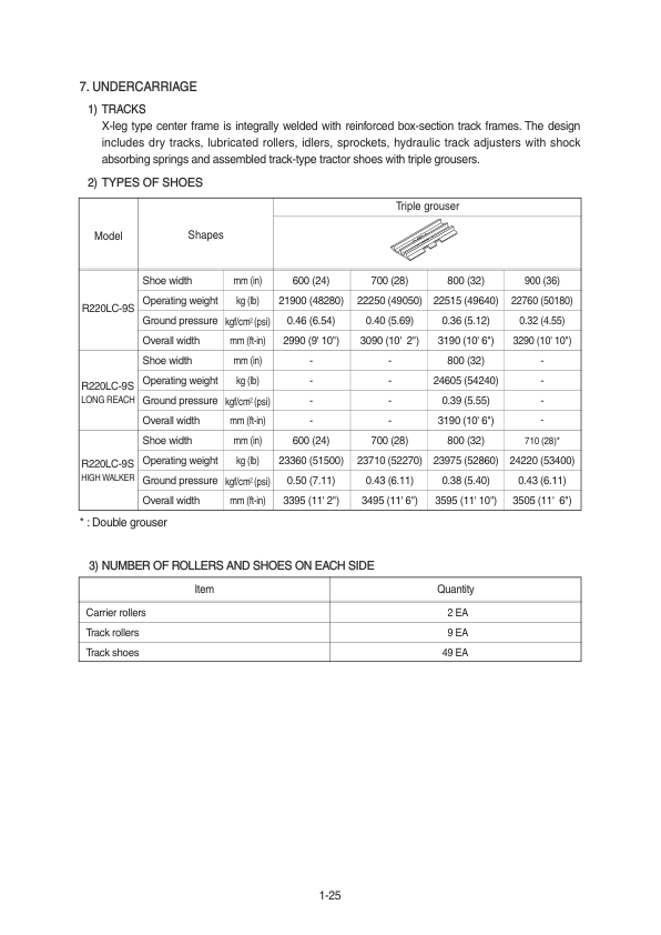 Hyundai R220LC-9S Crawler Excavator Service Repair Manual Workshop Guide