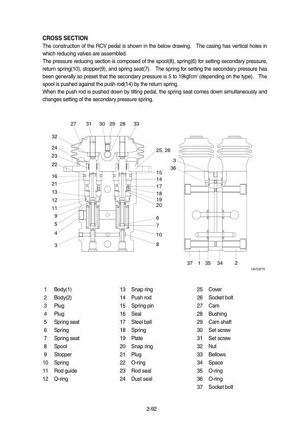 Hyundai R220LS (Smart+) Crawler Excavator Service Repair Manual (Built in India) Workshop Guide