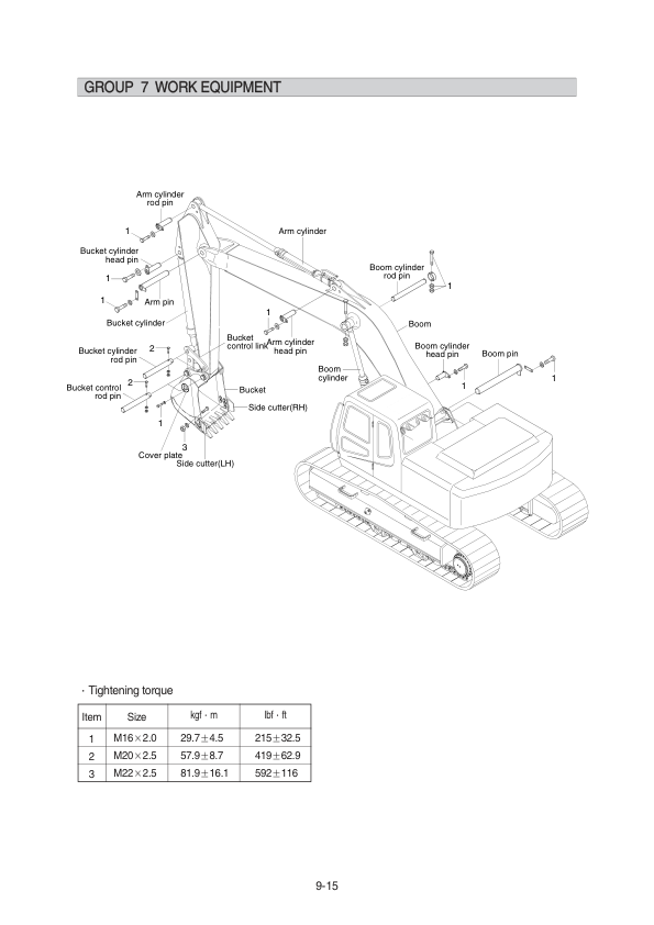 Hyundai R225LVS Crawler Excavator Service Repair Manual (Built in China) Workshop Guide