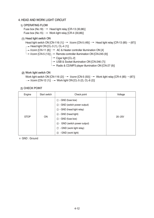 Hyundai R235LCR-9 Crawler Excavator Service Repair Manual Workshop Guide