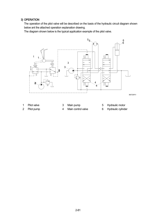 Hyundai R245LR (Smart+) Crawler Excavator Service Repair Manual (Built in India) Workshop Guide