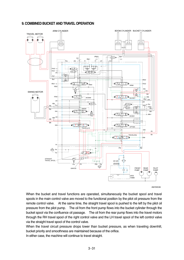 Hyundai R250LC-7 Crawler Excavator Service Repair Manual Workshop Guide