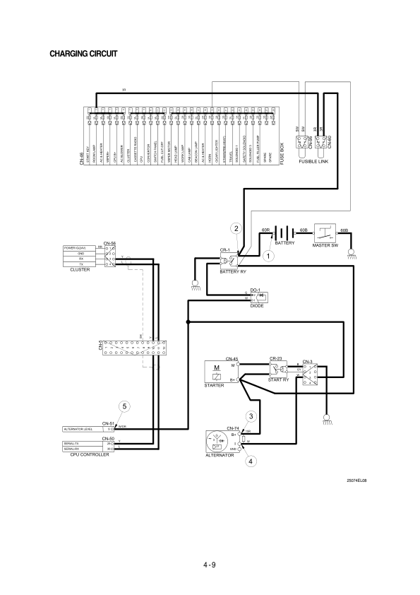 Hyundai R250LC-7 Crawler Excavator Service Repair Manual Workshop Guide