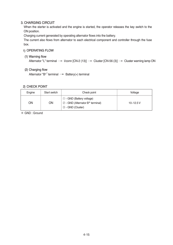Hyundai R25Z-9A Crawler Excavator Service Repair Manual Workshop Guide