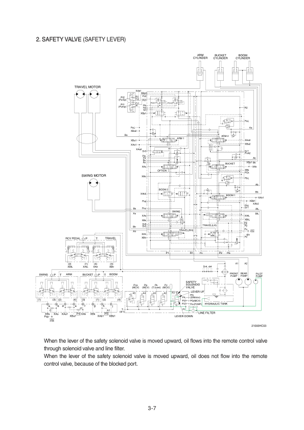 Hyundai R260LC-9A Crawler Excavator Service Repair Manual Workshop Guide