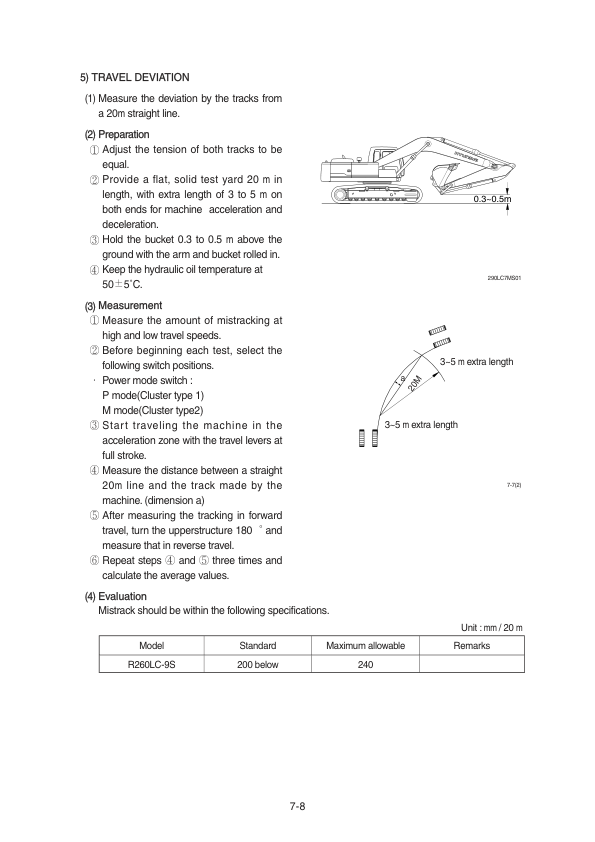 Hyundai R260LC-9S Crawler Excavator Service Repair Manual Workshop Guide