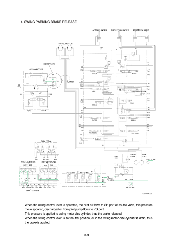 Hyundai R290LC-7A Crawler Excavator Service Repair Manual Workshop Guide