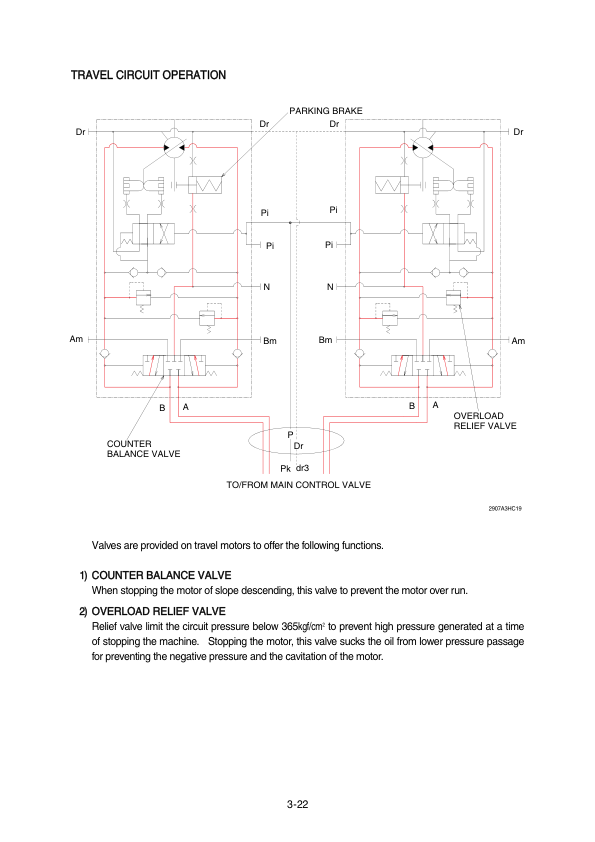Hyundai R290LC-7A Crawler Excavator Service Repair Manual Workshop Guide
