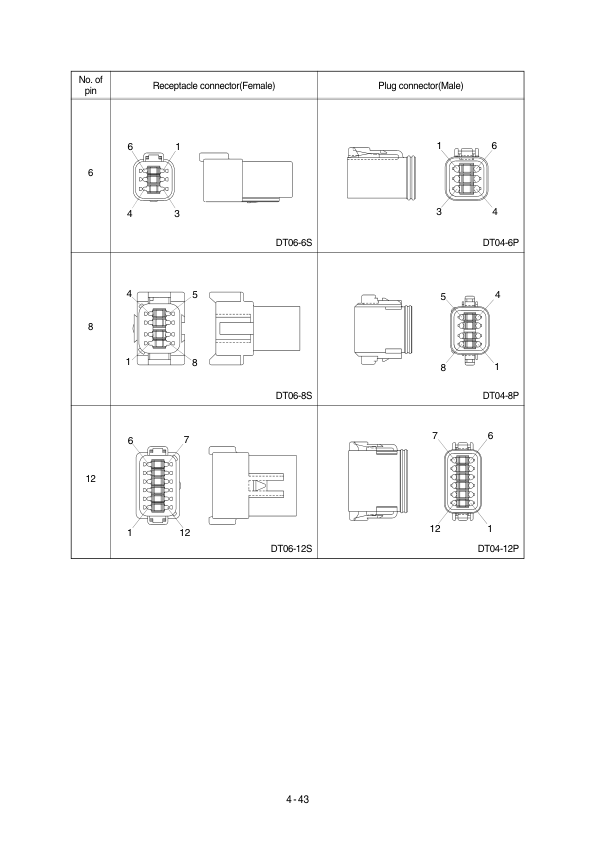 Hyundai R290LC-7A Crawler Excavator Service Repair Manual Workshop Guide