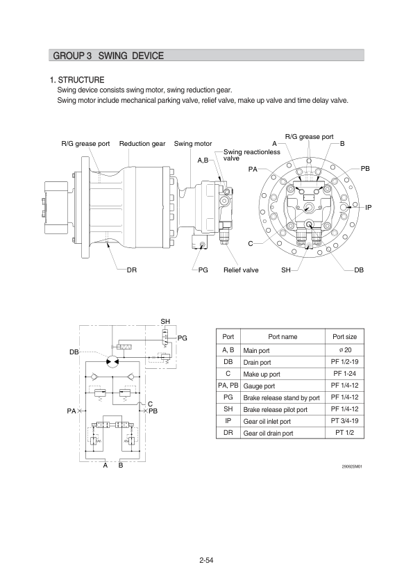 Hyundai R290LC-9 Crawler Excavator Service Repair Manual Workshop Guide
