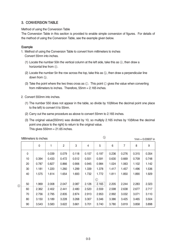 Hyundai R300LC-7 Crawler Excavator Service Repair Manual Workshop Guide