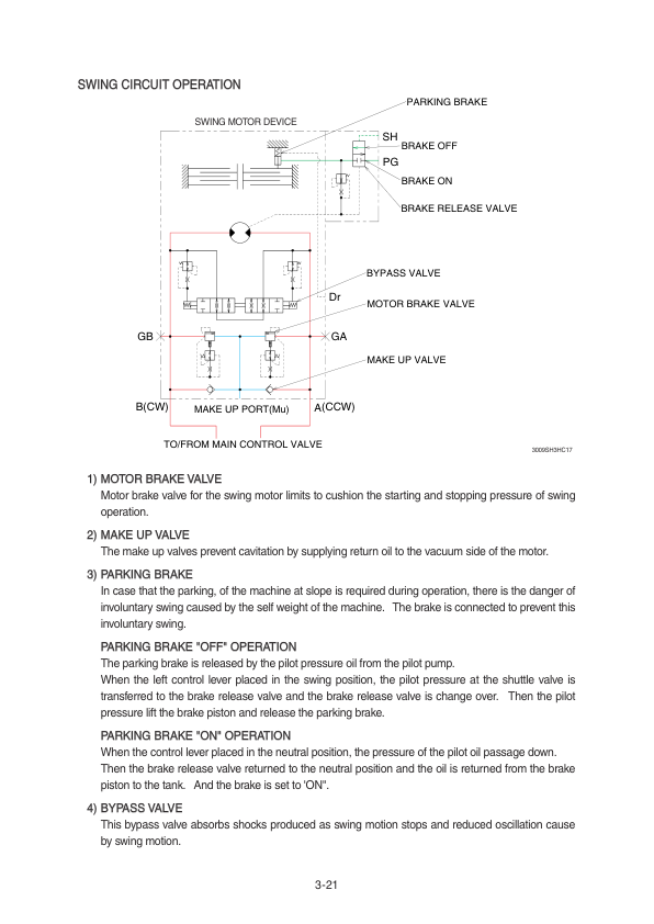 Hyundai R300LC-9A Crawler Excavator Service Repair Manual Workshop Guide