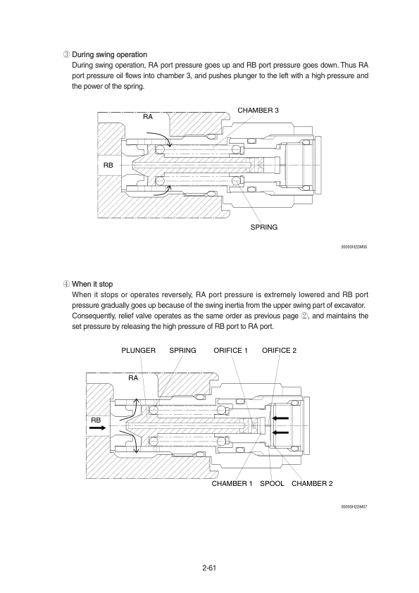 Hyundai R300LC-9SH Crawler Excavator Service Repair Manual Workshop Guide