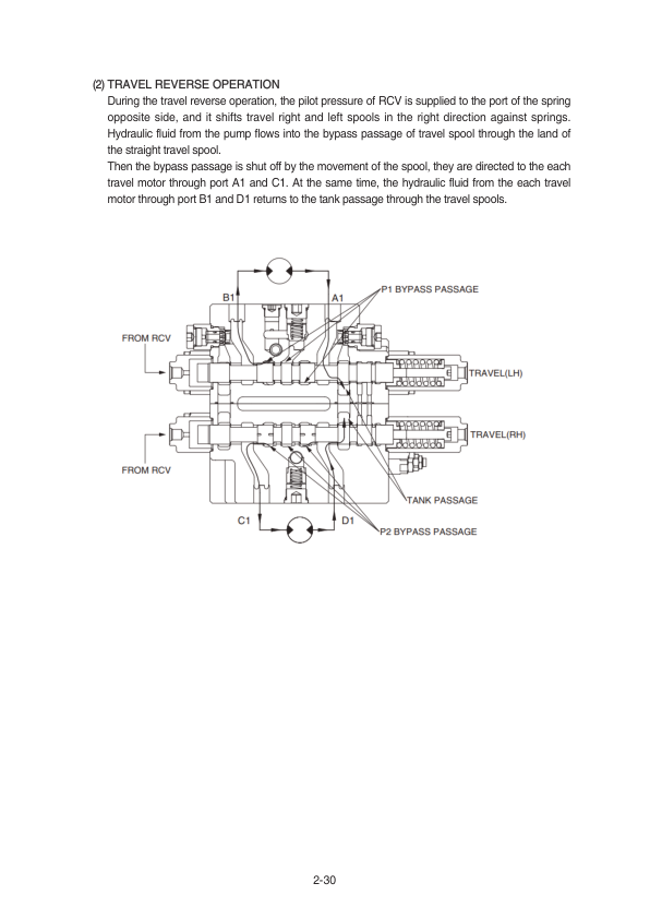 Hyundai R305LVS Crawler Excavator Service Repair Manual (Built in China) Workshop Guide