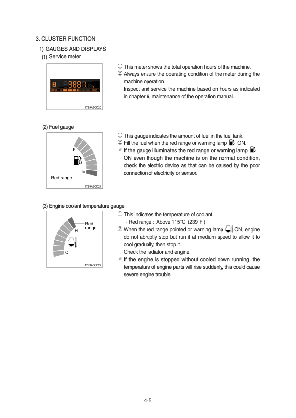 Hyundai R30Z-9AK Crawler Excavator Service Repair Manual Workshop Guide