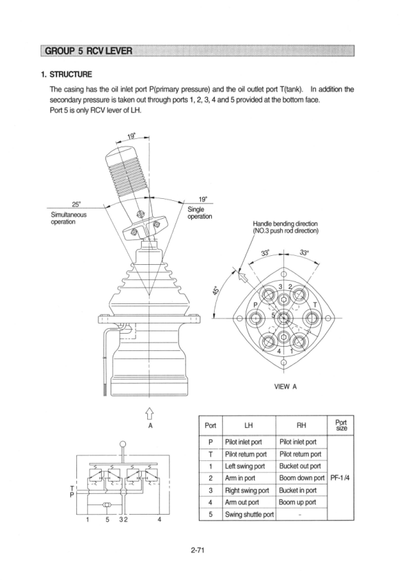 Hyundai R320LC-3 Crawler Excavator Service Repair Manual Workshop Guide