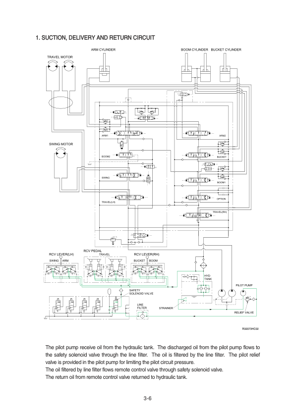Hyundai R320LC-7 Crawler Excavator Service Repair Manual Workshop Guide
