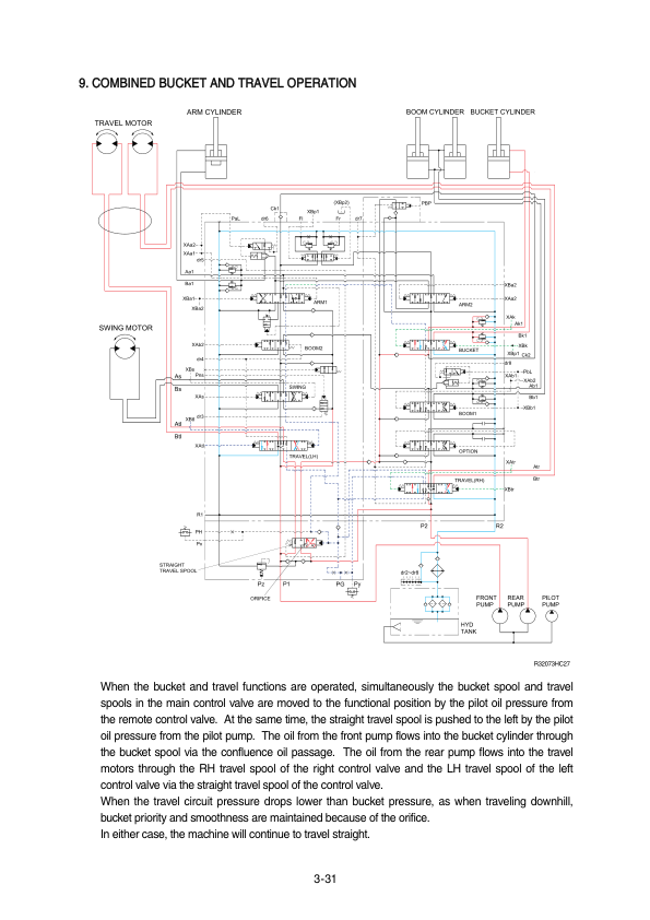 Hyundai R320LC-7A Crawler Excavator Service Repair Manual Workshop Guide