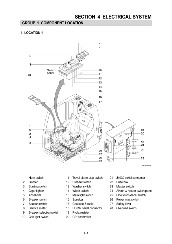 Hyundai R320LC-7A Crawler Excavator Service Repair Manual Workshop Guide