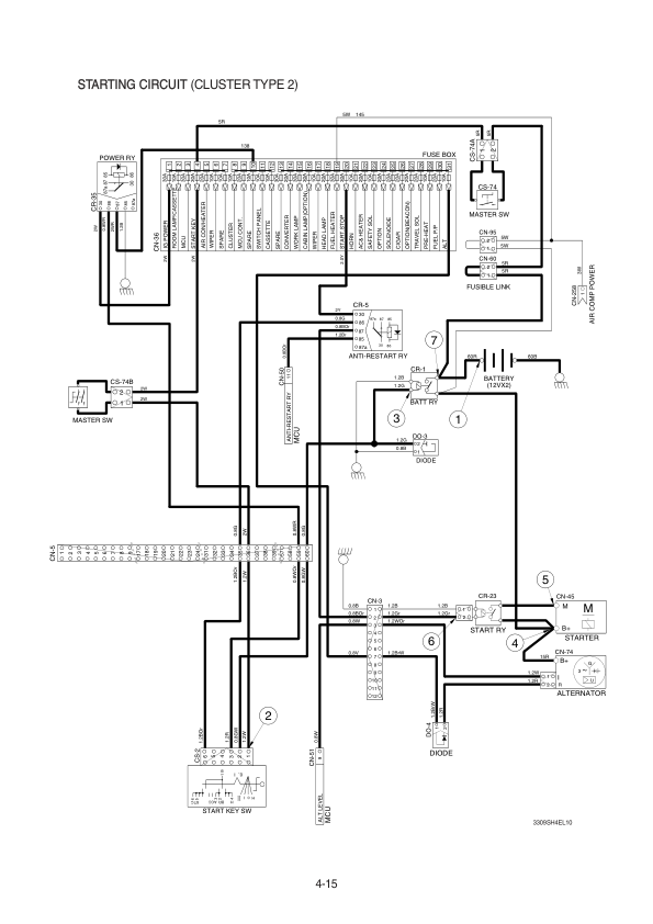 Hyundai R330LC-9SH Crawler Excavator Service Repair Manual Workshop Guide