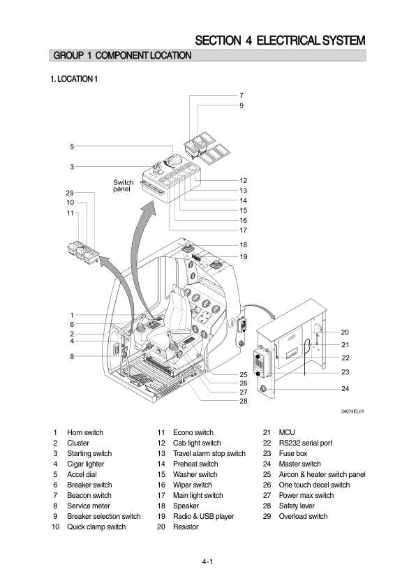 Hyundai R340L (Smart+) Crawler Excavator Service Repair Manual (Built in India) Workshop Guide