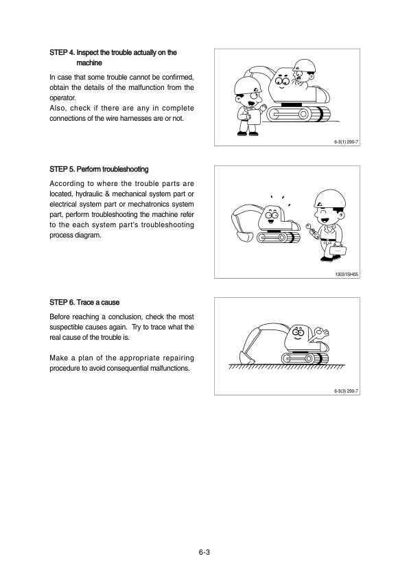 Hyundai R340LC-7 Crawler Excavator Service Repair Manual (Built in India) Workshop Guide