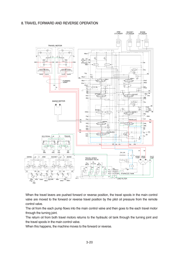 Hyundai R350LVS Crawler Excavator Service Repair Manual (Built in China) Workshop Guide