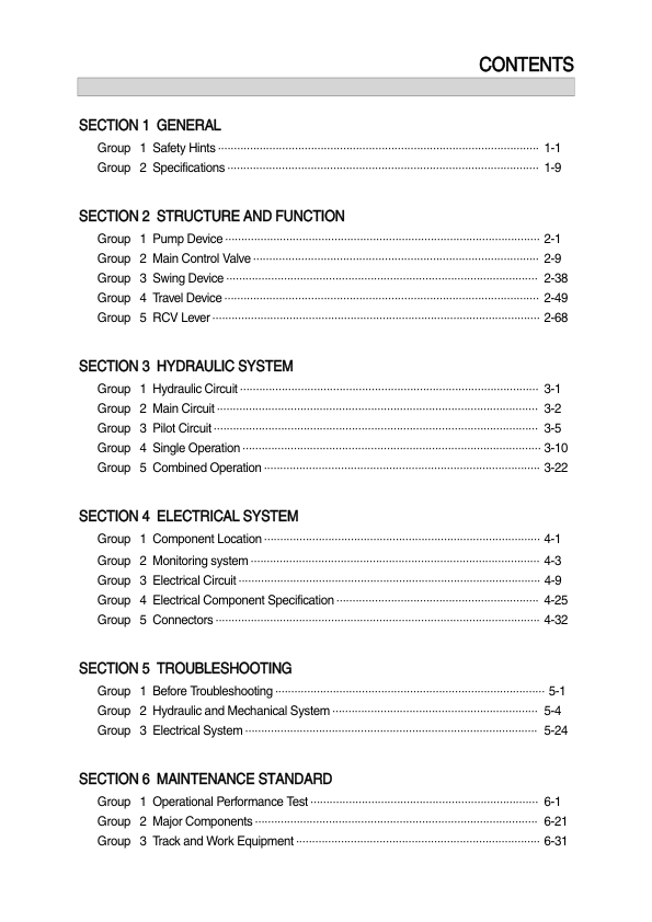 Hyundai R35Z-7 Mini Excavator Service Repair Manual Workshop Guide