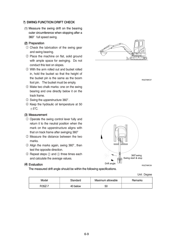 Hyundai R35Z-7 Mini Excavator Service Repair Manual Workshop Guide