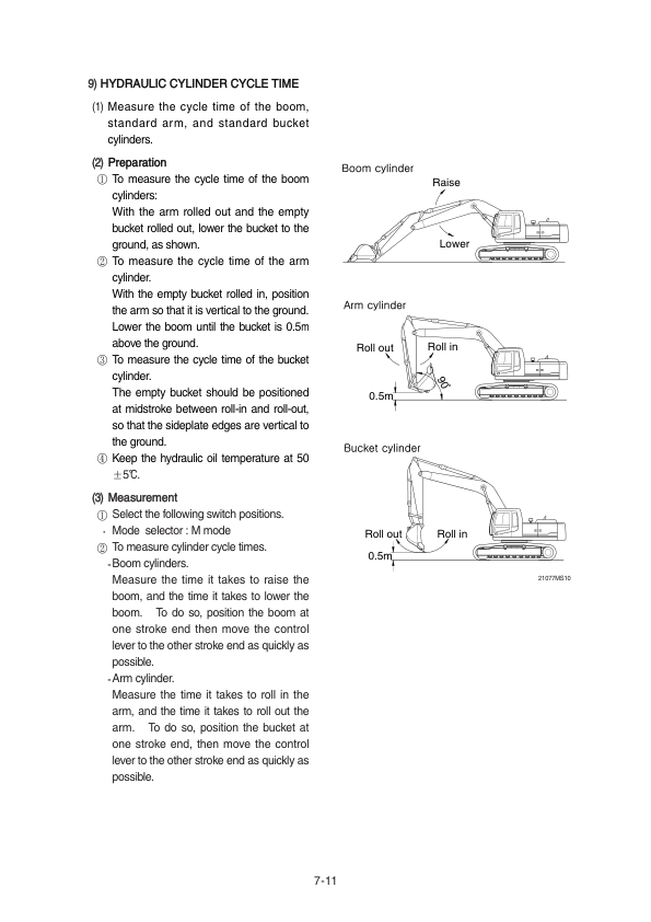 Hyundai R370LC-7 Crawler Excavator Service Repair Manual Workshop Guide