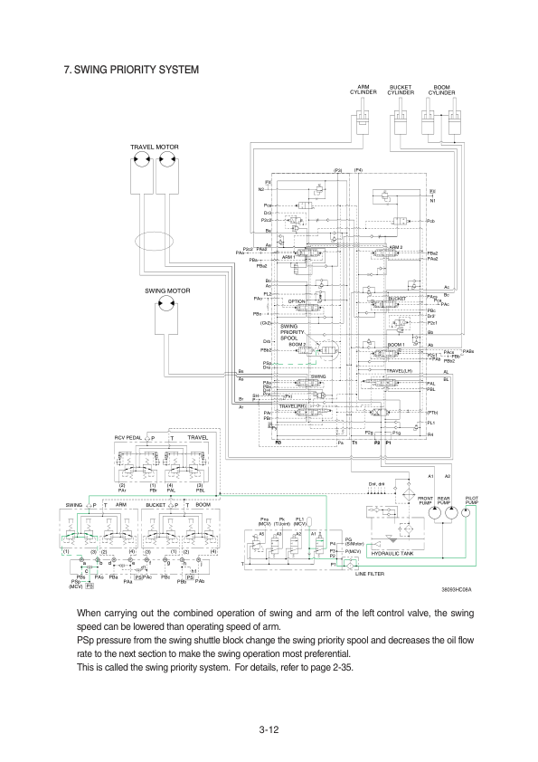 Hyundai R380LC-9 Crawler Excavator Service Repair Manual Workshop Guide